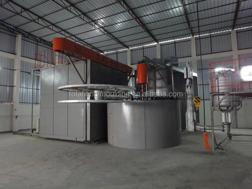Plastic Thermoforming Machine