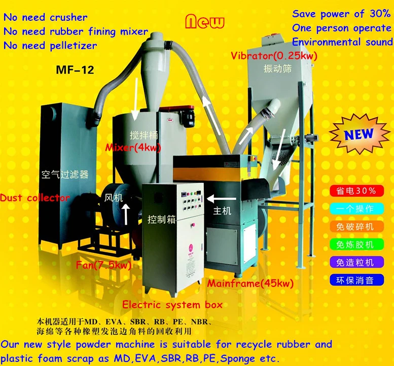 low prices PVC blocks  foam shoe sole disposal equipment Various rubber foam scraps powder grinding  machine for tire recycling