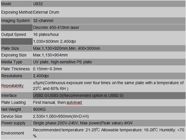 Good price of new CTcP machine, Amsky U832