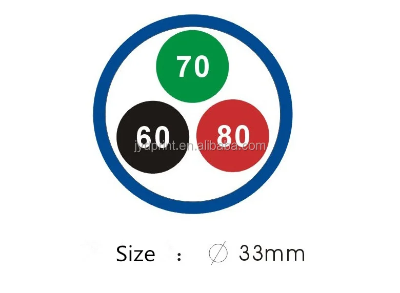 printing custom temperature indicator heat color changing label