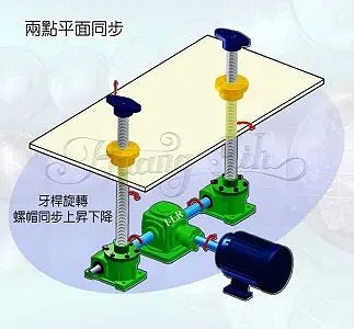 Motor drive 50t screw jack lift systems for center lift table