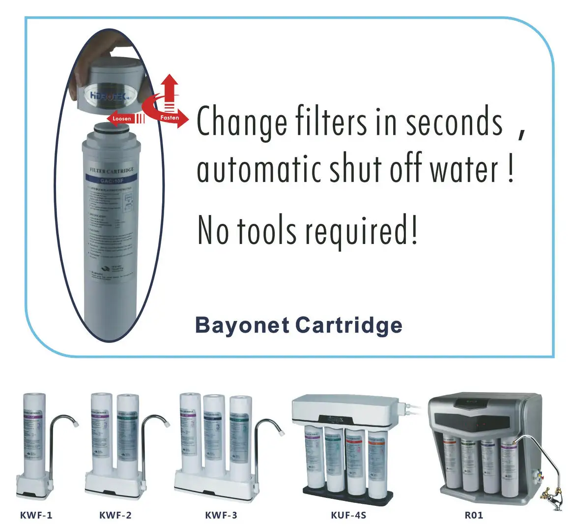Cartridge Filter