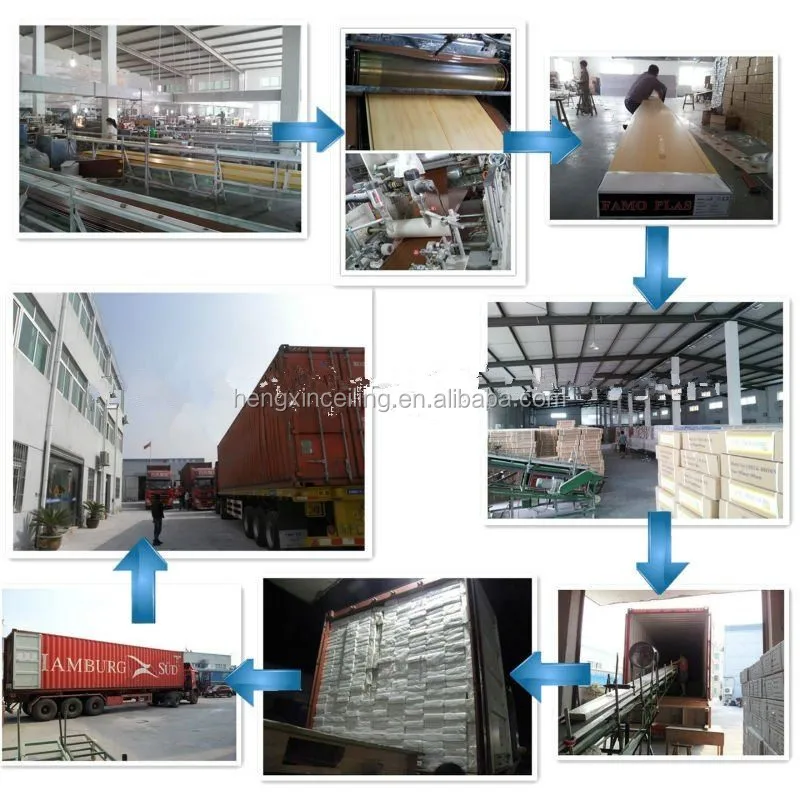 New style beautiful PVC Panel & ceiling