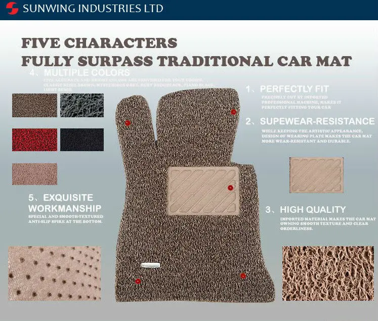 Хорошее качество Dot Резервное Полный комплект ПВХ катушки Мат для