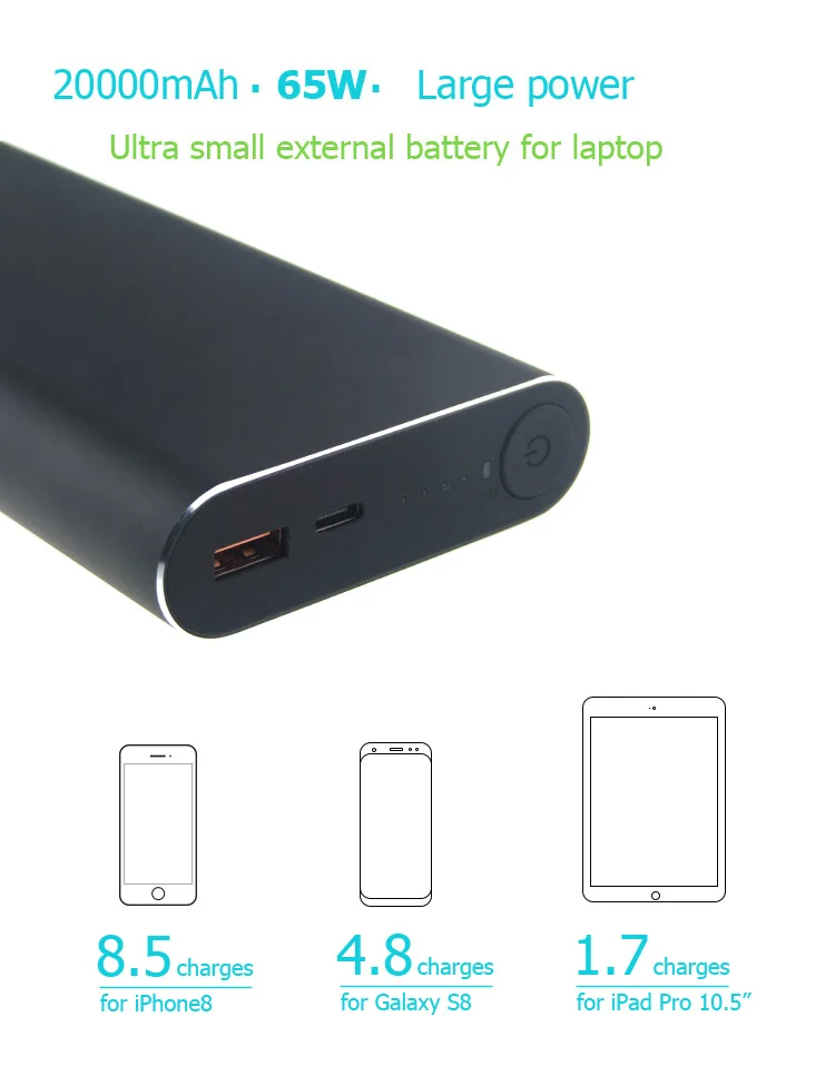 20000mah 65W Power Delivery Powerbank USB TYPE-C Output fit for all kinds of laptops and smartphones