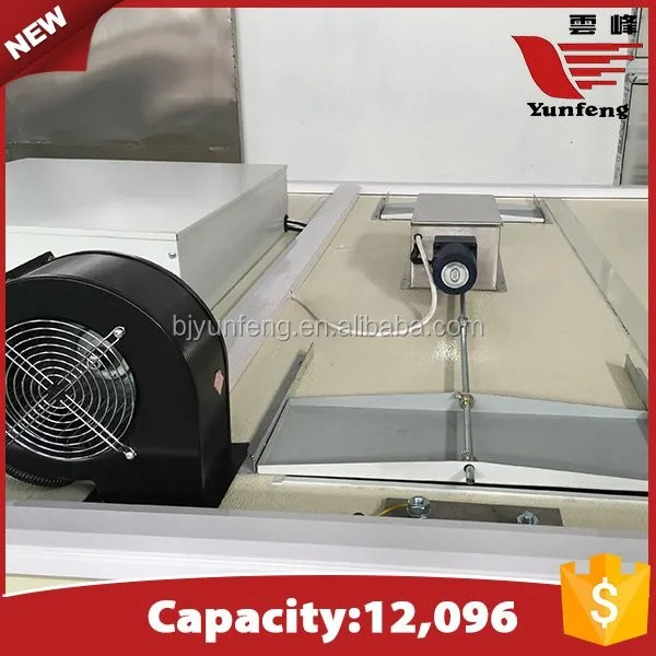 YFDF-120 provide high precision eco-friendly suppliers of algeria chicks incubator