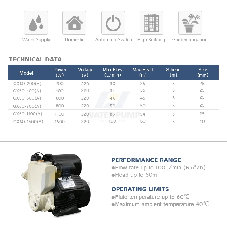 Китай высокое качество 220 В 400 Вт Ванная комната давление автоматического Самовсасывающие Водяной насос