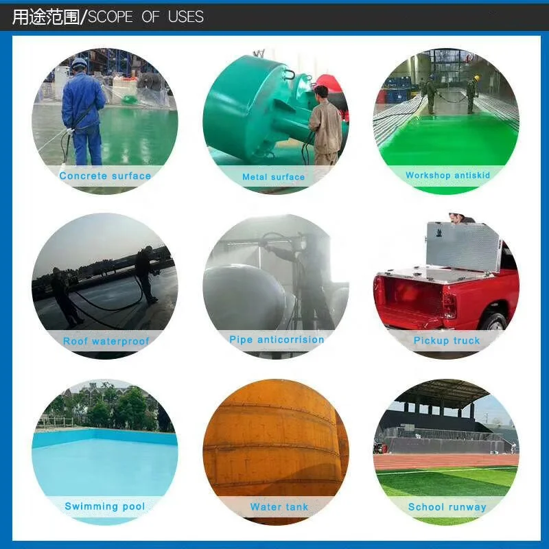100% Pure Polyurea Waterproofing polyurea