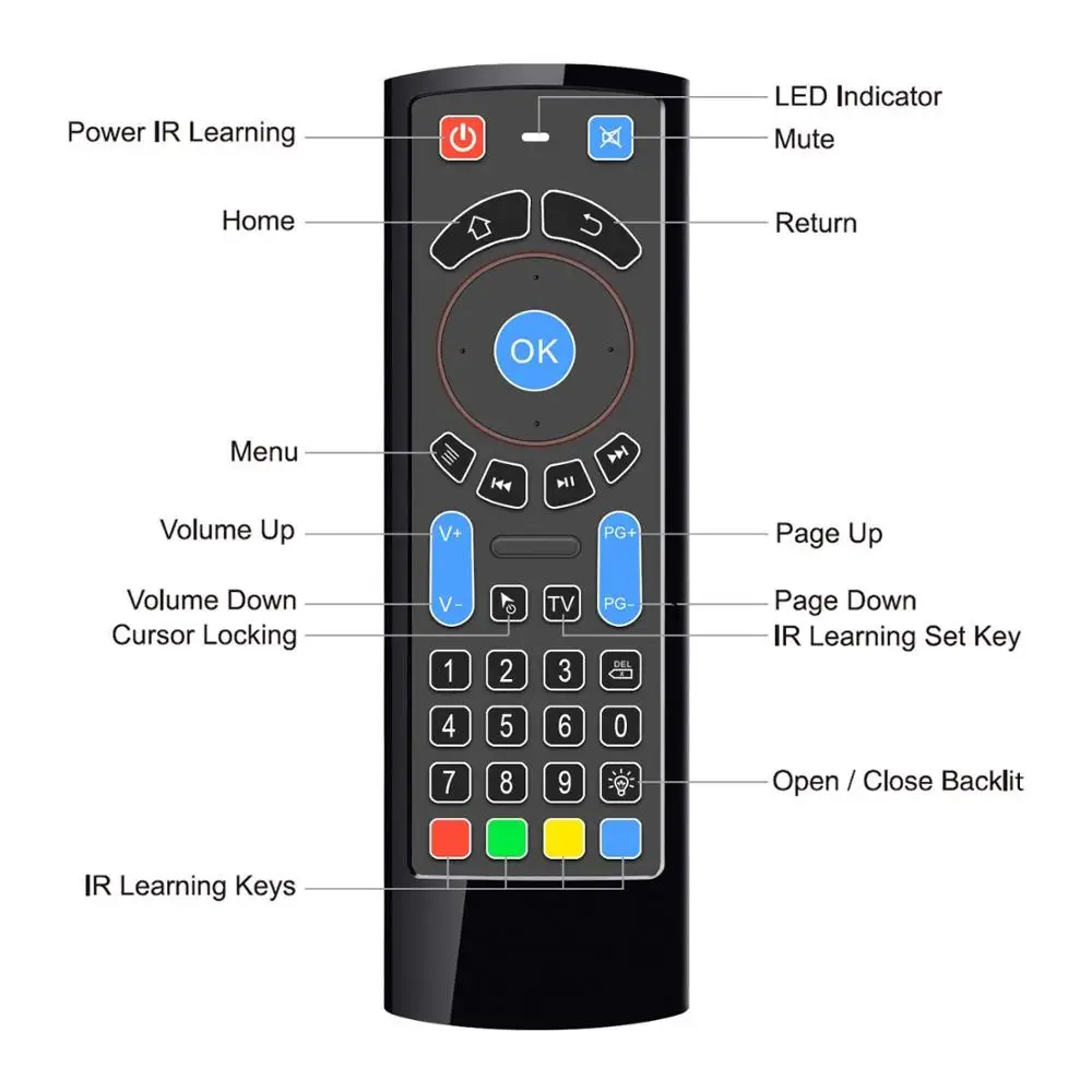  Android tv box BT пульт дистанционного управления air mouse qwerty клавиатура с подсветкой и работает для shield mi