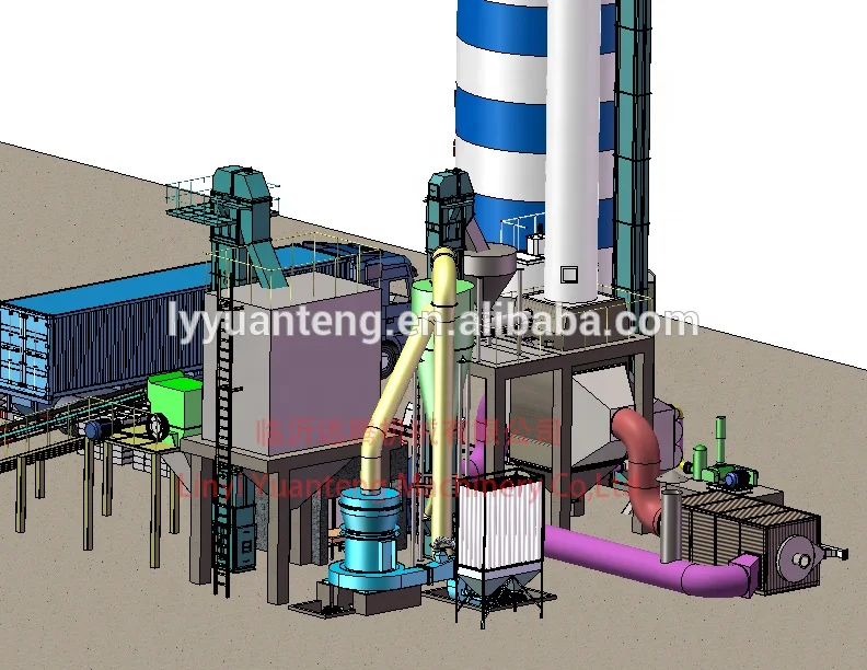 
Gypsum powder production line 2300 tons one day 