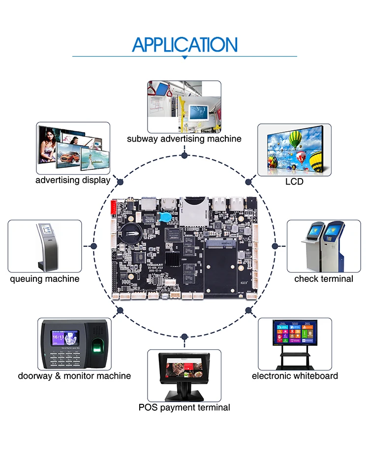 
Octa Core Arm Android Mini Pc Digital Signage Pcba Control Vga Development Boards 