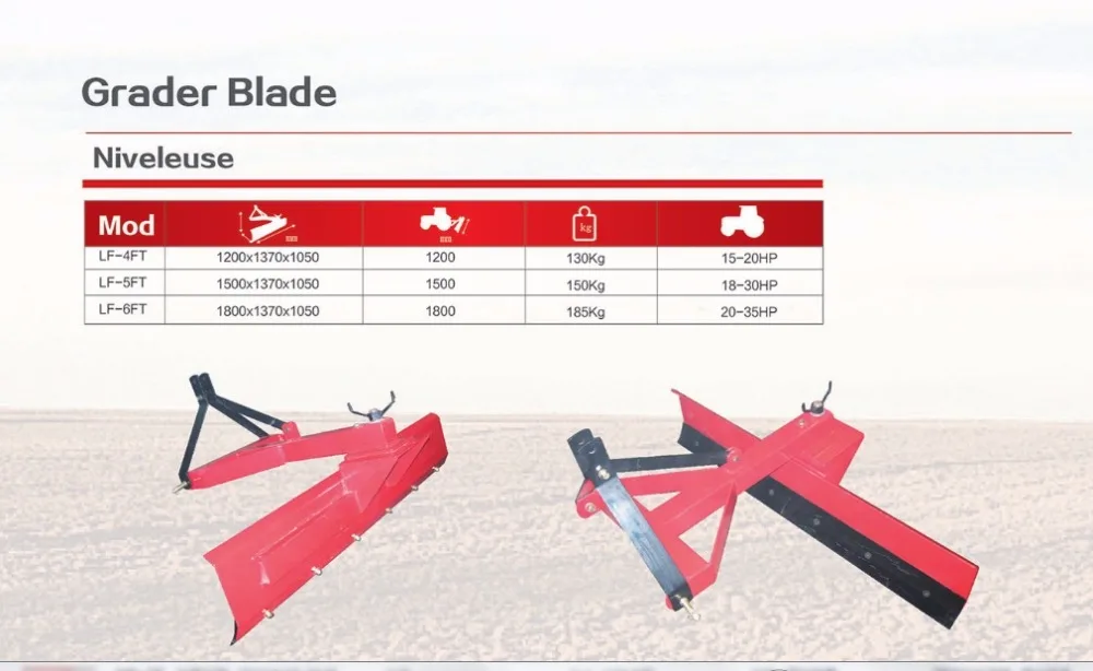Farm 15-40HP tractor rear grade blade tractor use 3point hitch grader blade with CE