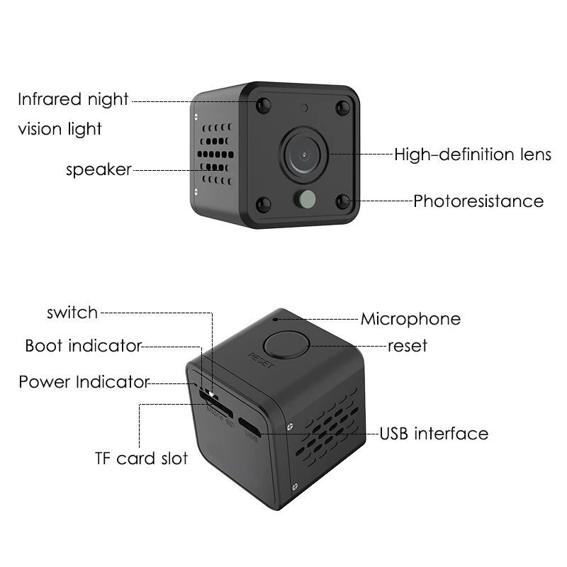 
WJ01 WIFI invisible spy hidden camera 1080p very small camera 