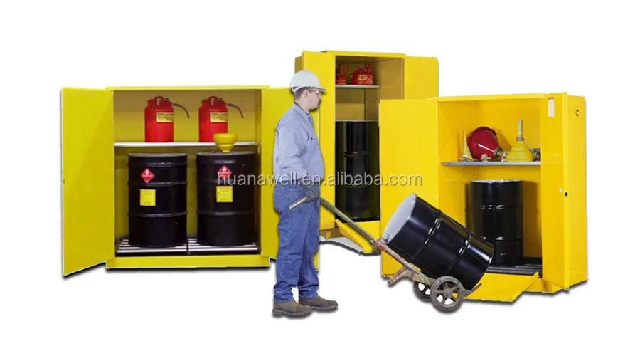 ZOYET 90 gallon Chemicals Storage Safety Cabinet storage cabinet lab furniture