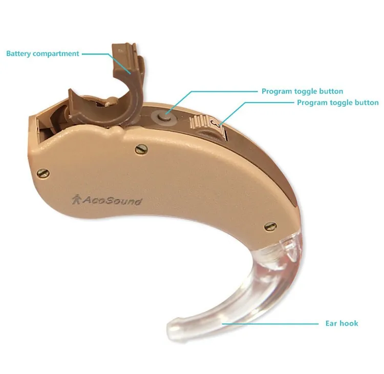 Promotion Price Ear & Hearing Products Personal Best Hearing Aids Programmable