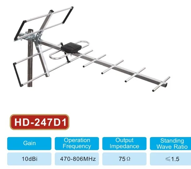 УЛИЧНАЯ АНТЕННА ДМВ-ДИАПАЗОНА ДЛЯ ЦИФРОВОГО ТЕЛЕВИДЕНИЯ DVB-T2 БЕЗ УСИЛИТЕЛЯ ПАССИВНАЯ 