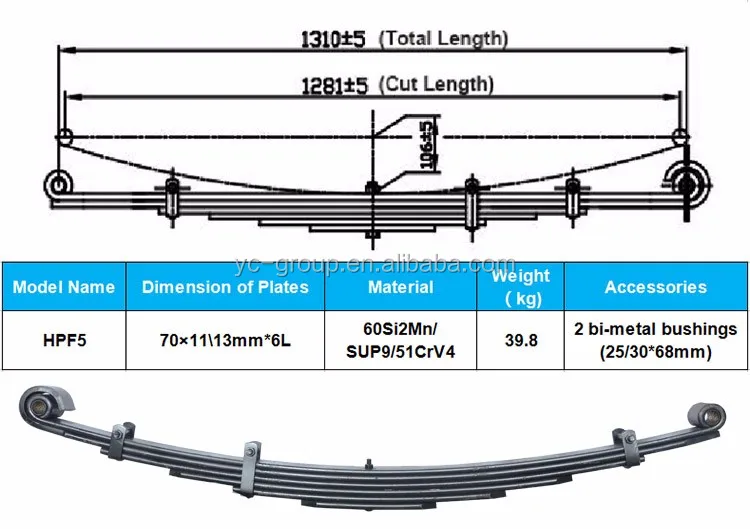 
Heavy duty truck parts rear leaf spring 
