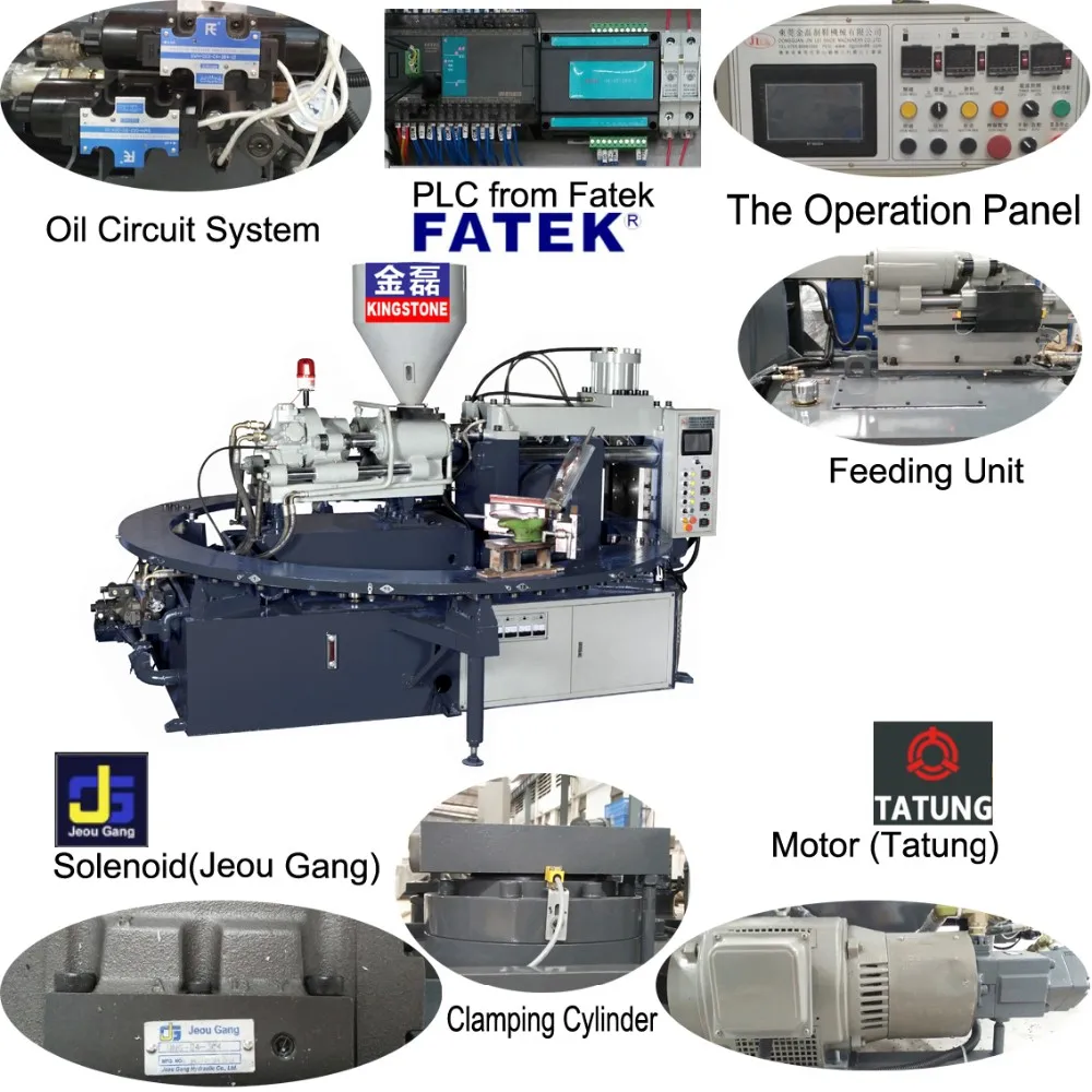 Women Ladies PVC Jelly Shoes Machine for Making Melissa Sandals