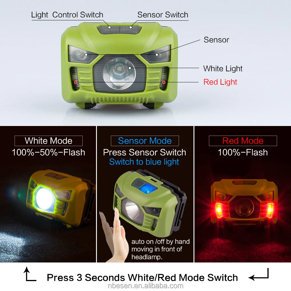 lightweight 3AAA dry battery headlamp with motion sensor and red light
