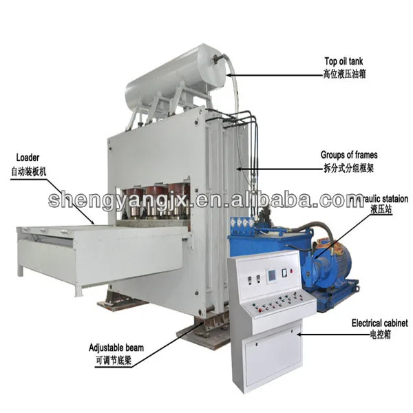 короткие- цикл ламинирования оборудование/меламин машины/меламина горячий пресс