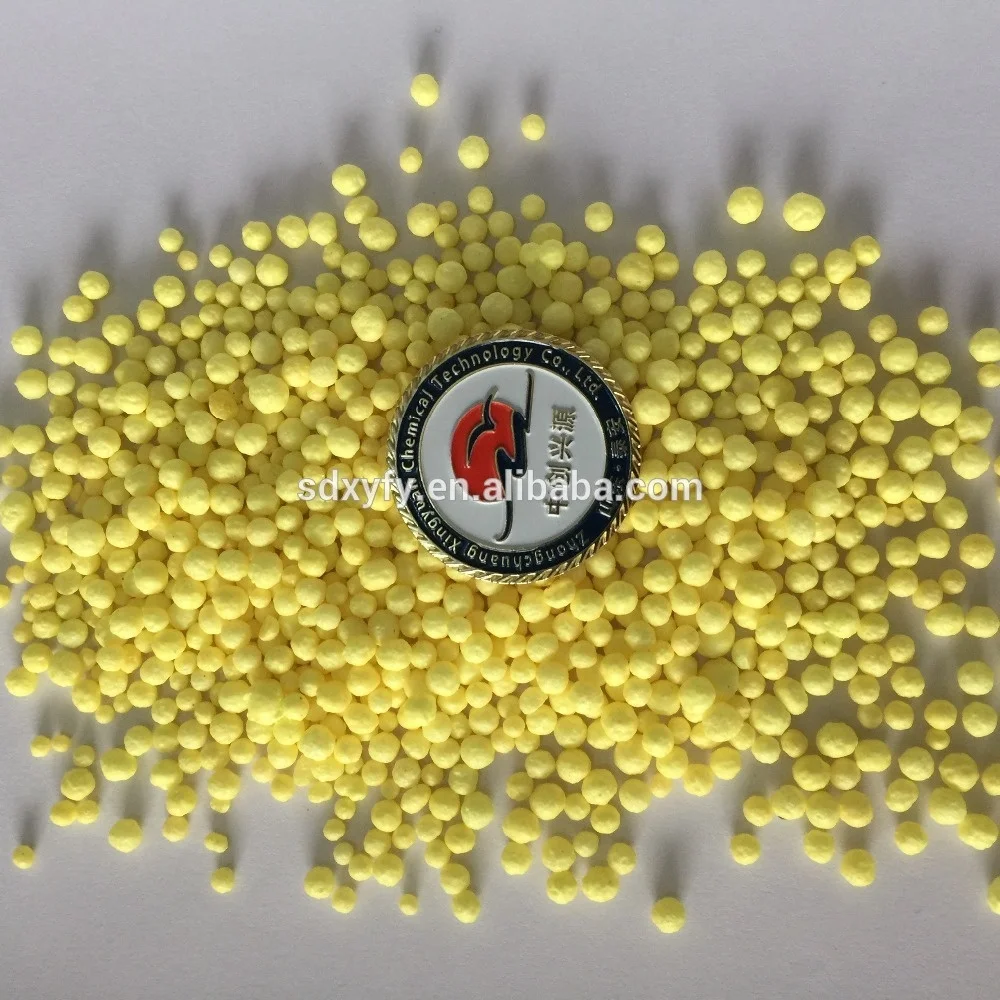 Sulfur coated urea prices