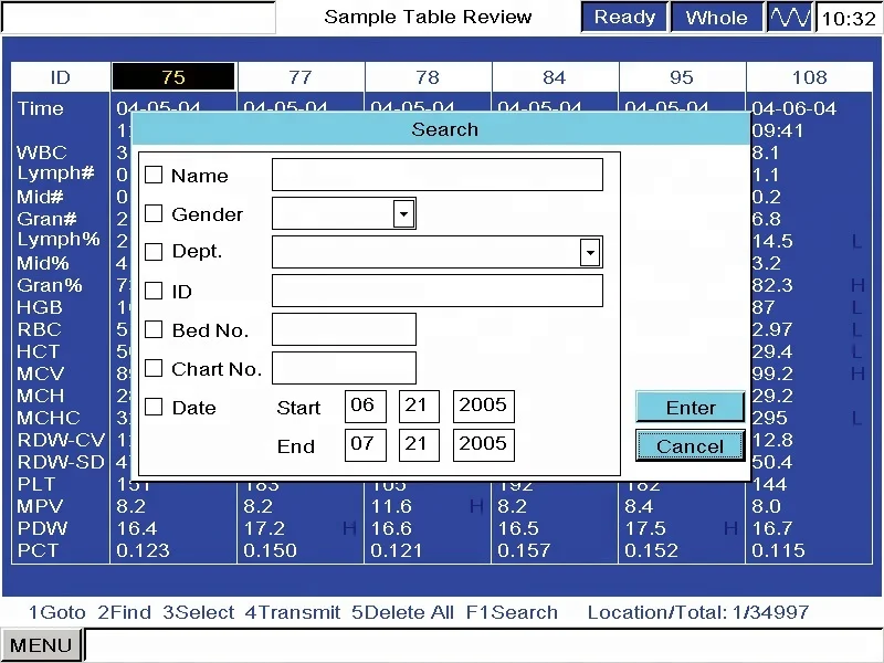 Mindray Portable 3-part full auto hematology analyzer BC-3000Plus