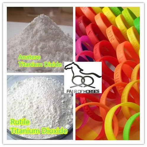 Best Pigment титана рутил диоксидat factory price