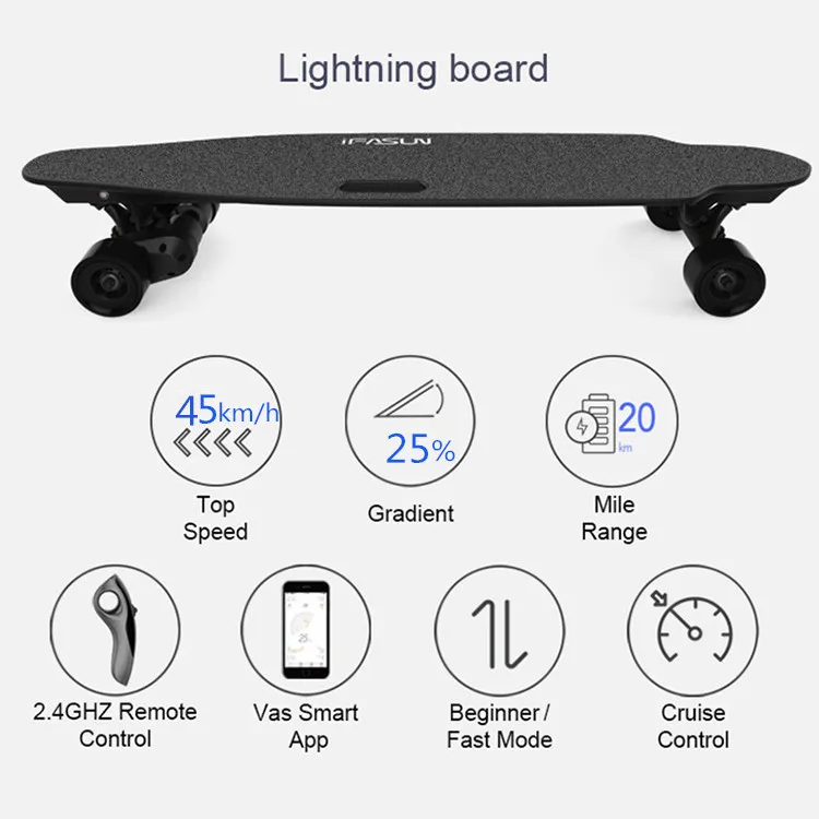 
iFasun top quality fast smart e-longboard electrico long skate board 45kmh 2000W dual belt motor electric skateboard 