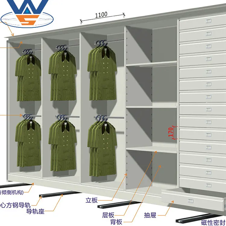 Nanjing Victory Factory Mobile Racking System Manual Mass Office Compact File Shelf