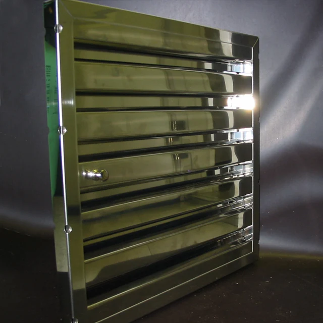 Коммерческие кухонные бленды с сотовым