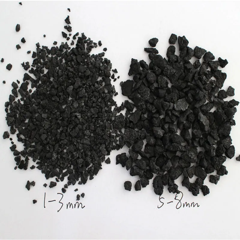 Metallurgical coke / blast furnace coke / nut coke price