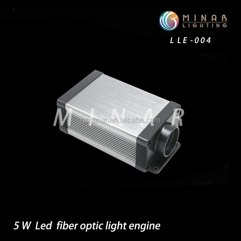 Китай производитель 6 Вт RGB из светодиодов ик-осветитель