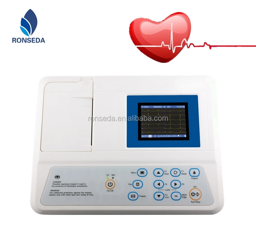 2018 New Style Cheap Price Of Portable Ecg Machine With Warranty In China