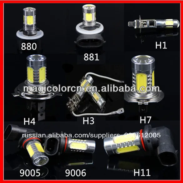 new 7.5w high power h4 h7 h11 9005 9006 880 881 led cree fog lights