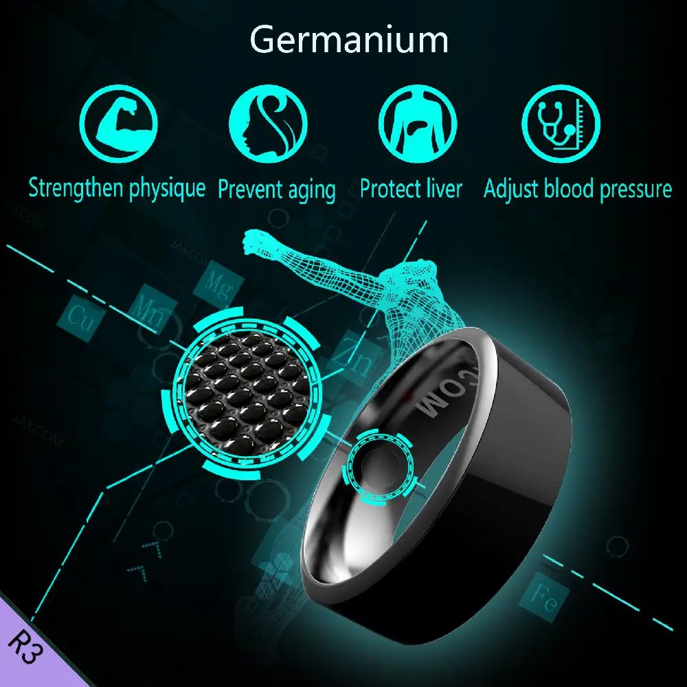 JAKCOM R3 Smart Ring Hot sale with Smart Accessories as pc case celular android goophone