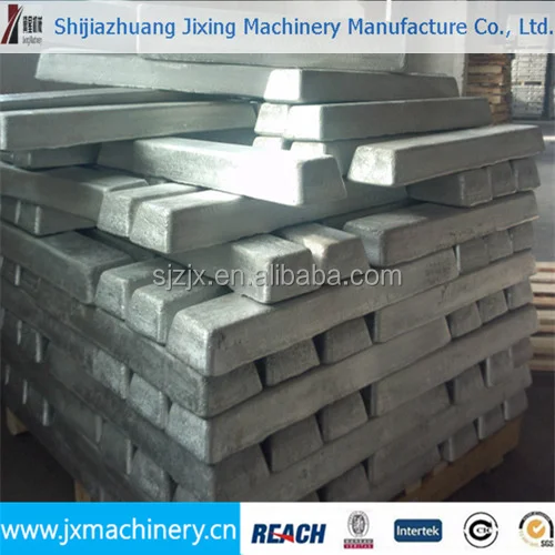 High quality Magnesium Ingot 99.95%,factory low price