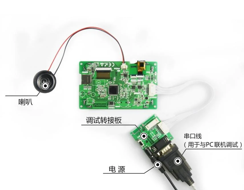 Последовательный интерфейс 2 8 дюймов 240*320 разрешение ЖК-дисплей RS232 TTL