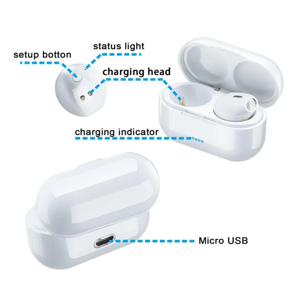 Мини СПЦ IP8X Близнецы BT наушники Скрытая невидимый наушник беспроводной Hands free гарнитура с микрофоном