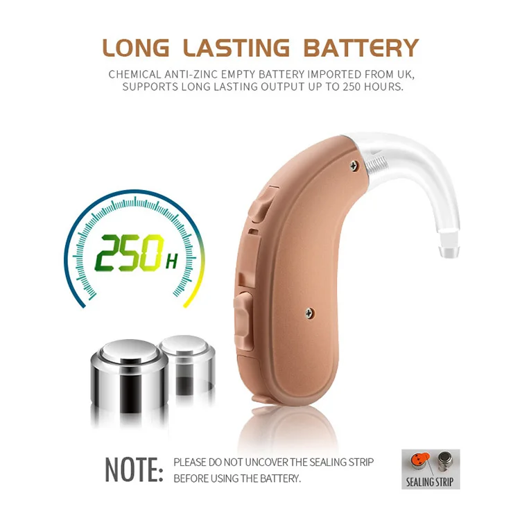 
Jinghao Severe Hearing Loss Ear Device Digital BTE Trimmer Hearing Aid 