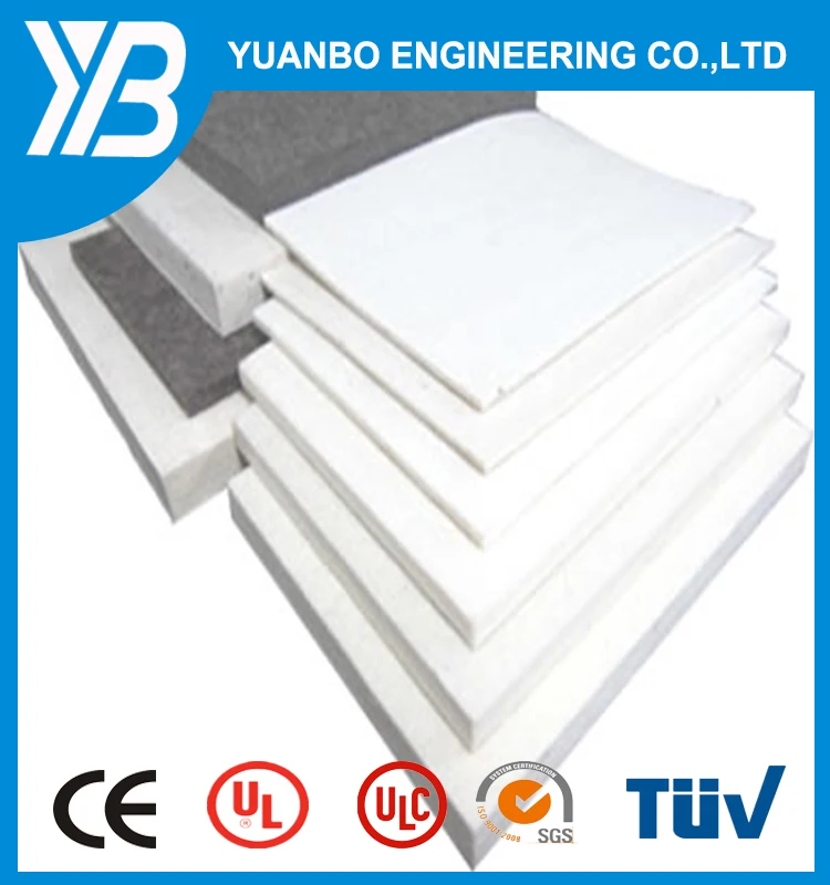 needle punched 100% wool felt/pressed wool felt