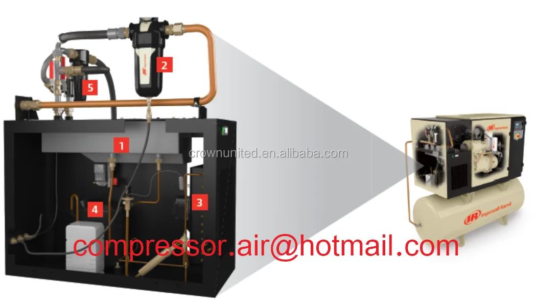 UP6-15C Rotary Screw Air Compressor - Ingersoll Rand Authorized