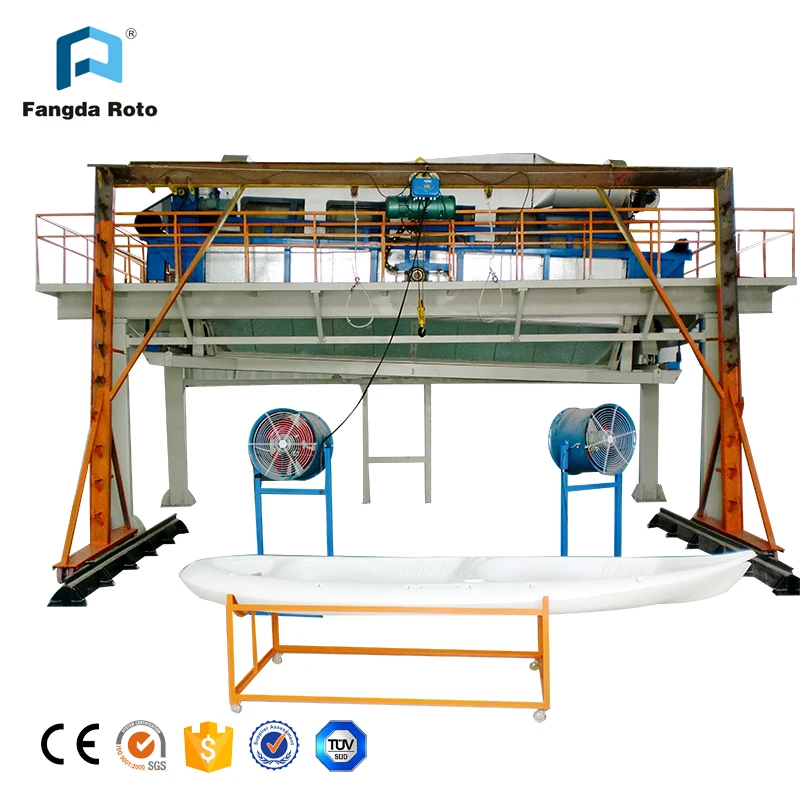 FANGDA Brand rock and roll rotomolding machine