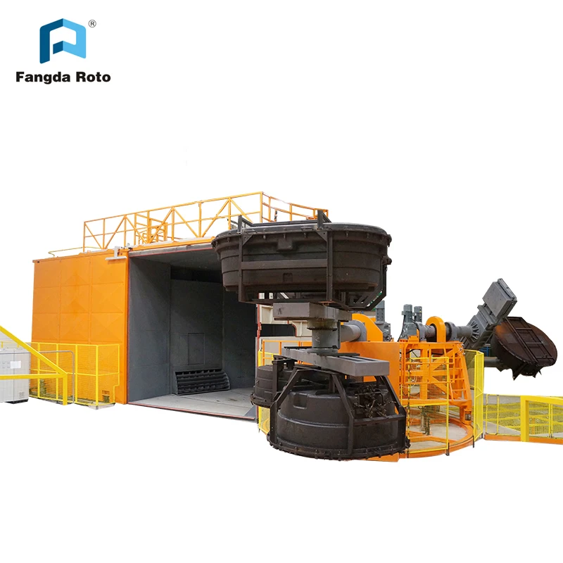 multi-arms carousel type rotational molding machine in China