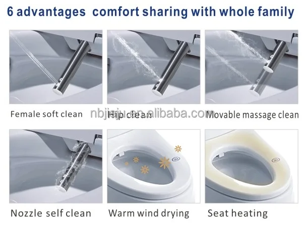 
Smart electric toilet bidet seat 