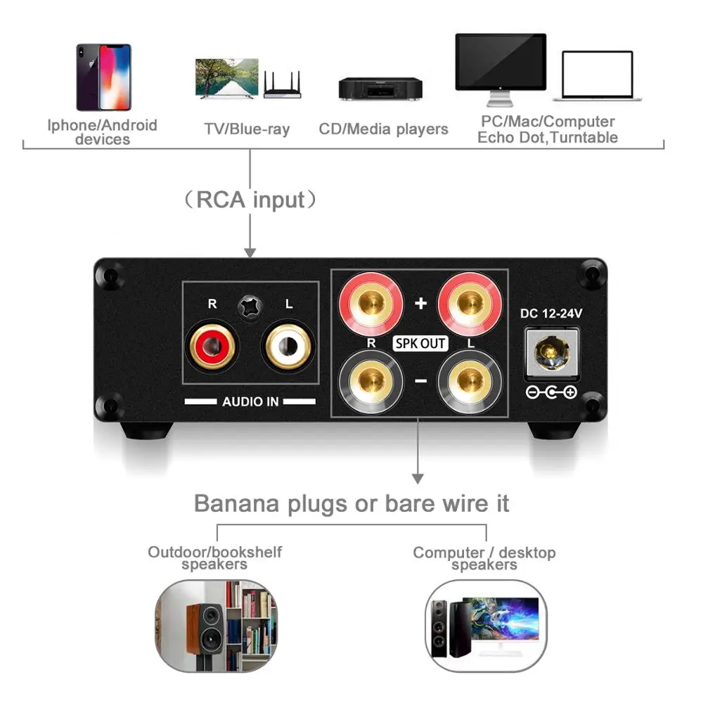 50W*2 2 Channel Class D Mini Hi-Fi Stereo Audio amplifier for Home Speakers