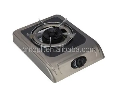 Reducing Gauging valves with Manometer