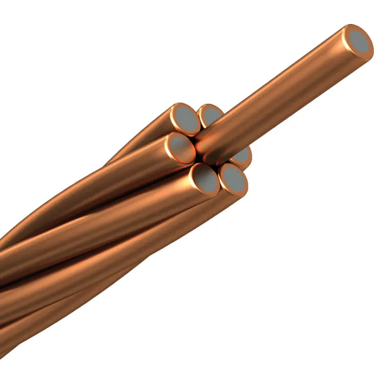 copper plated stranded steel ground round wire