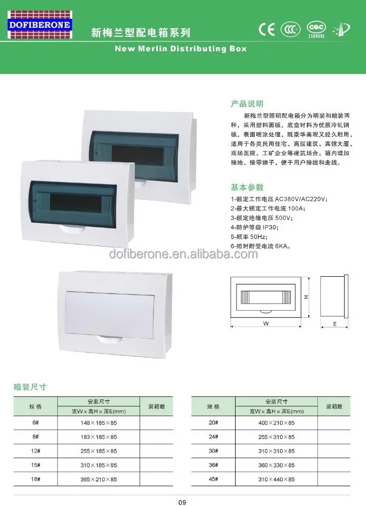 Металлическая электрическая распределительная коробка и переключателя IP30