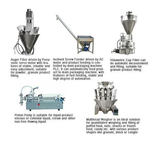 YFM-180 Hanging hole,Special shape,Zipper or spout multi-functional packaging machine