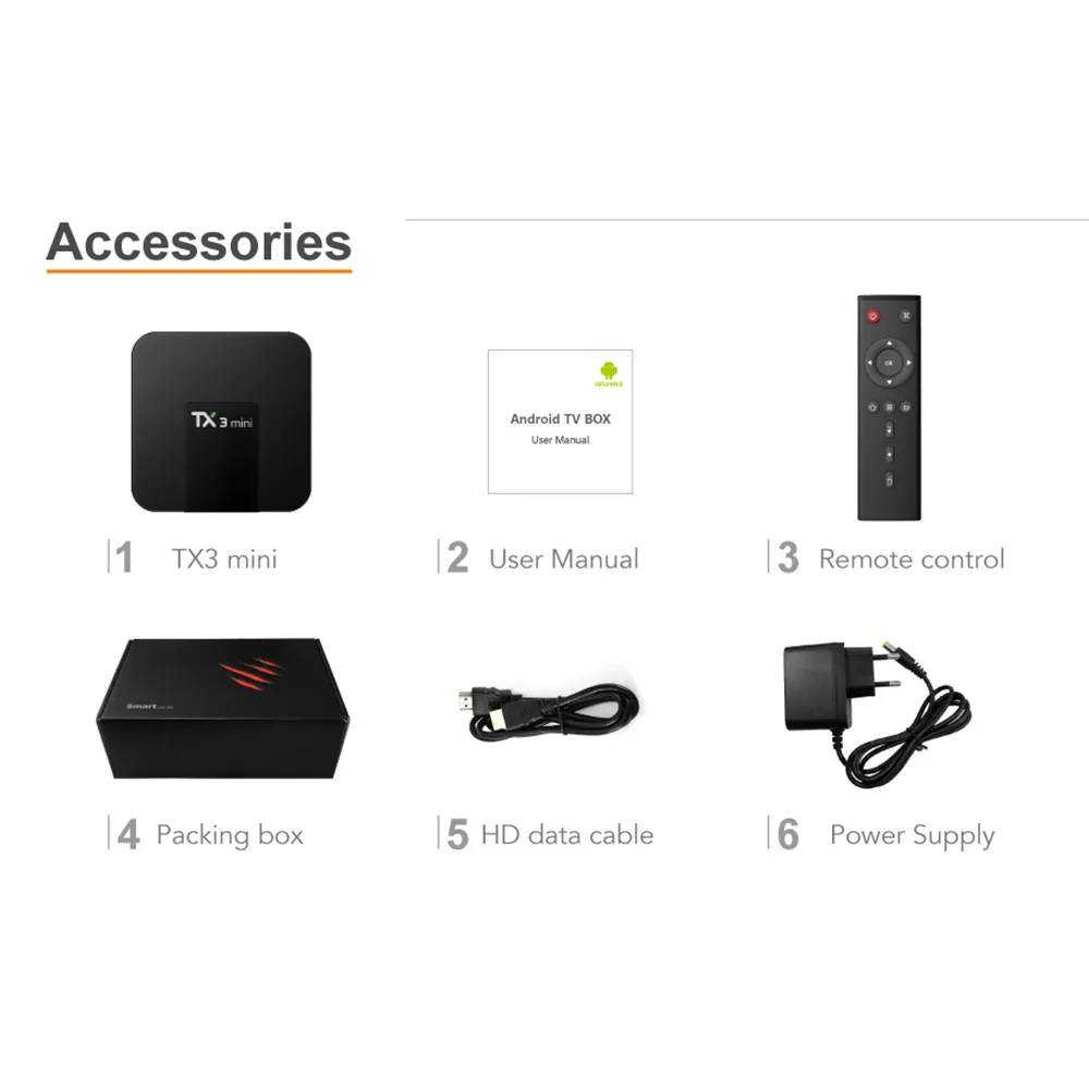 TX3 Mini Amlogic Android 8.1 TV BOX 4K 1G 8G / 2G 16G Smart Tv Box TX3 pro TX9 pro TX28 TX5 pro Media Player  remote control